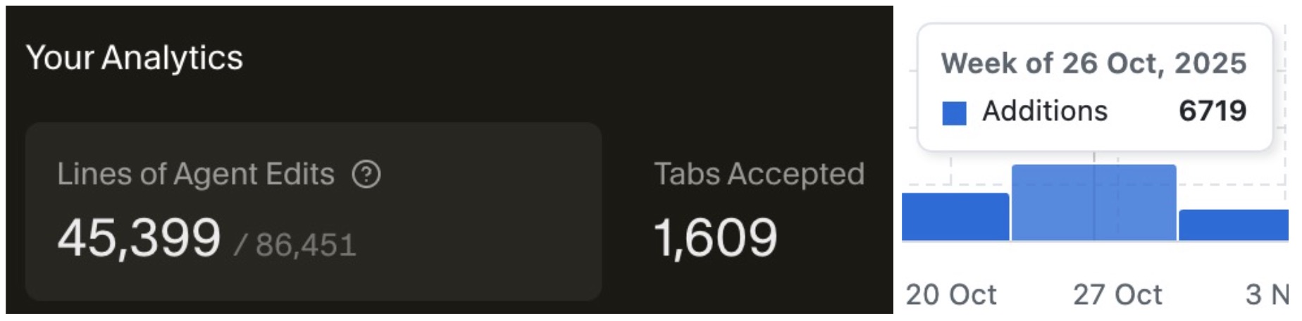Show HN: Tracking AI Code with Git AI